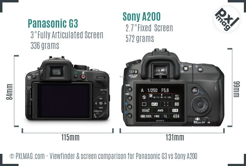 Panasonic G3 vs Sony A200 Screen and Viewfinder comparison