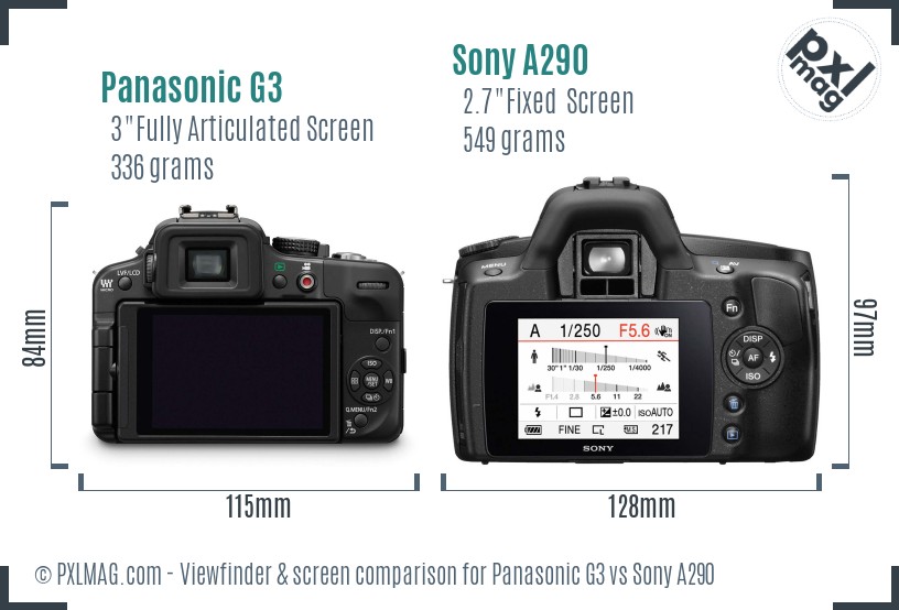 Panasonic G3 vs Sony A290 Screen and Viewfinder comparison