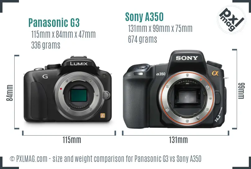 Physical size and ergonomics comparison