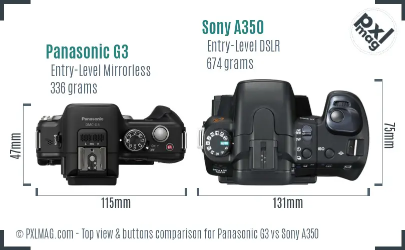 Top view design and control layout comparison