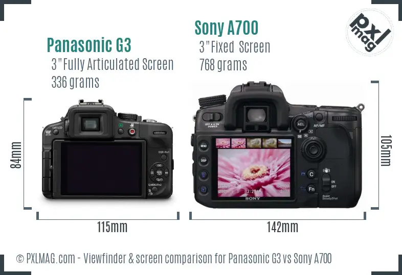 Panasonic G3 vs Sony A700 Screen and Viewfinder comparison