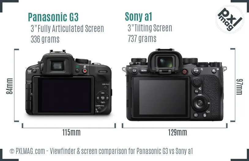 Panasonic G3 vs Sony a1 Screen and Viewfinder comparison