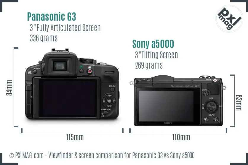 Panasonic G3 vs Sony a5000 Screen and Viewfinder comparison