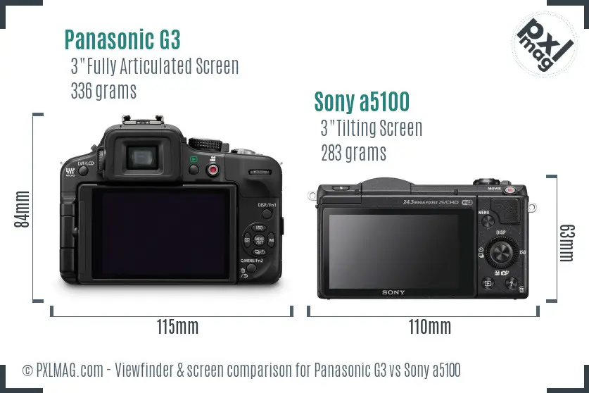 Panasonic G3 vs Sony a5100 Screen and Viewfinder comparison