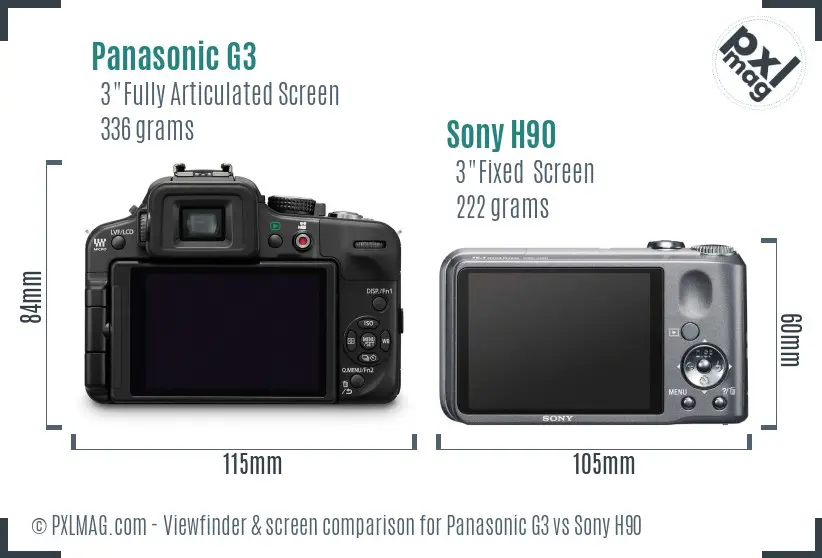 Panasonic G3 vs Sony H90 Screen and Viewfinder comparison