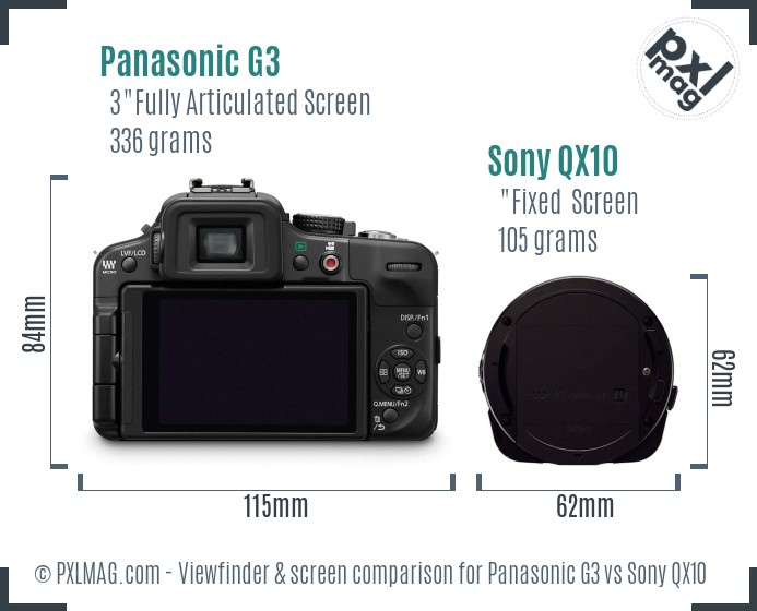 Panasonic G3 vs Sony QX10 Screen and Viewfinder comparison