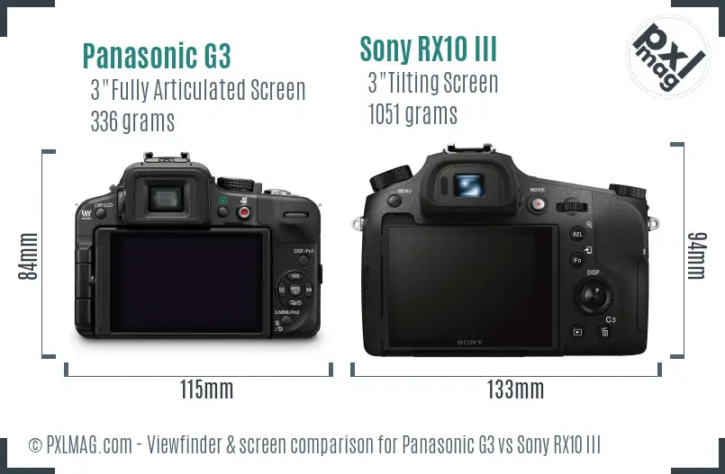Panasonic G3 vs Sony RX10 III Screen and Viewfinder comparison