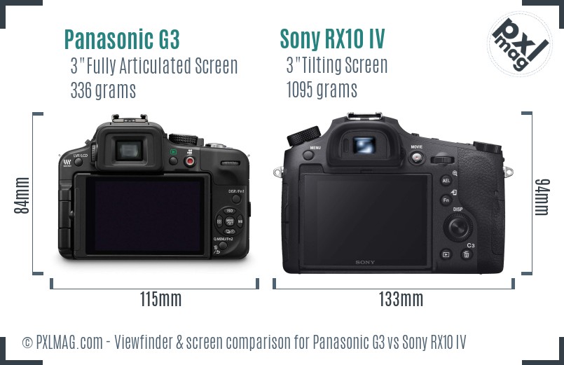 Panasonic G3 vs Sony RX10 IV Screen and Viewfinder comparison