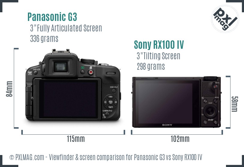Panasonic G3 vs Sony RX100 IV Screen and Viewfinder comparison