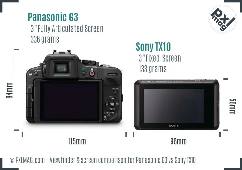 Panasonic G3 vs Sony TX10 Screen and Viewfinder comparison