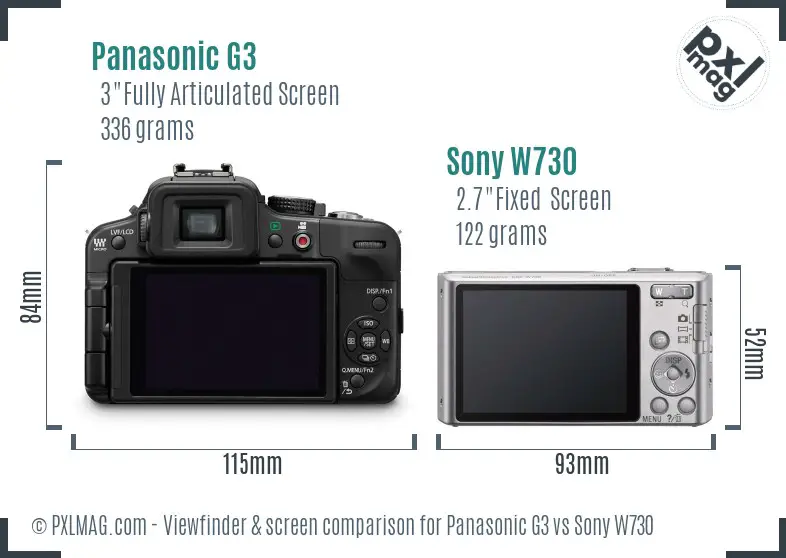 Panasonic G3 vs Sony W730 Screen and Viewfinder comparison