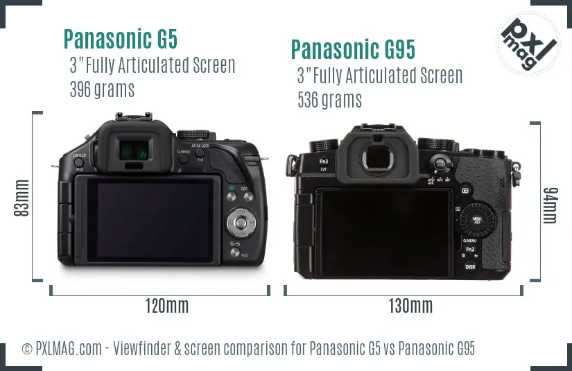 Panasonic G5 vs Panasonic G95 Screen and Viewfinder comparison