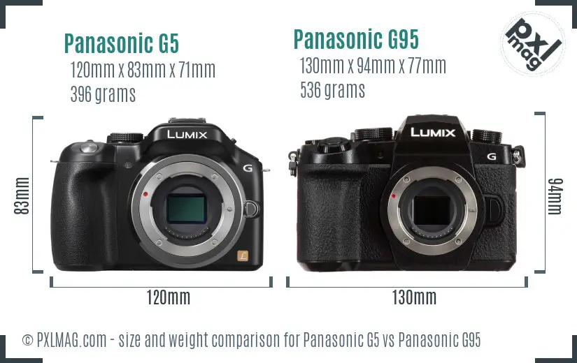 Panasonic G5 vs Panasonic G95 size comparison