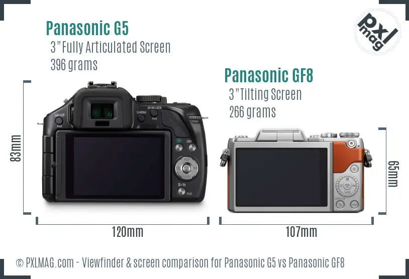 Panasonic G5 vs Panasonic GF8 Screen and Viewfinder comparison