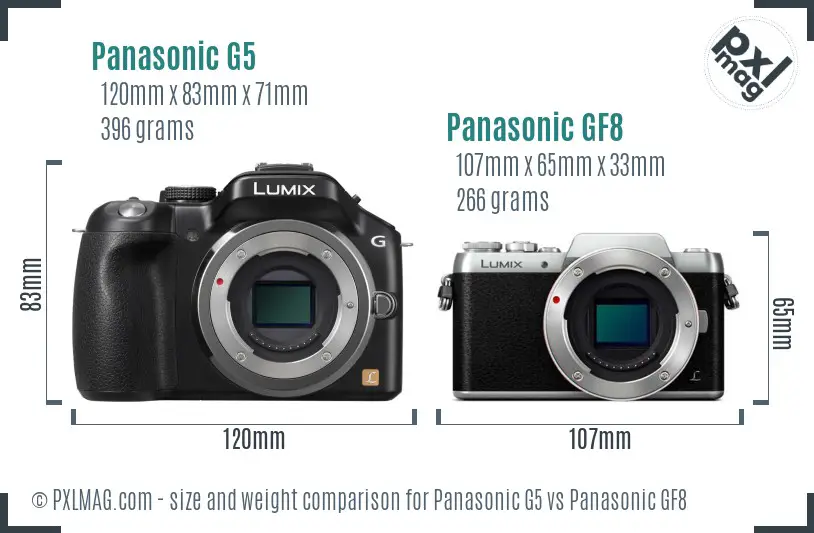 Panasonic G5 vs Panasonic GF8 size comparison