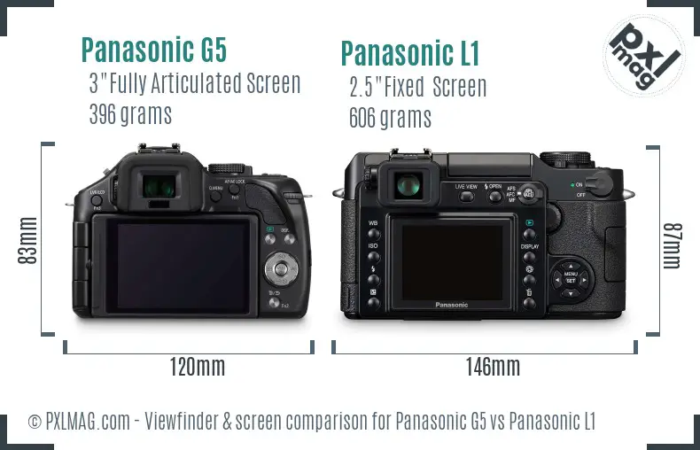Panasonic G5 vs Panasonic L1 Screen and Viewfinder comparison