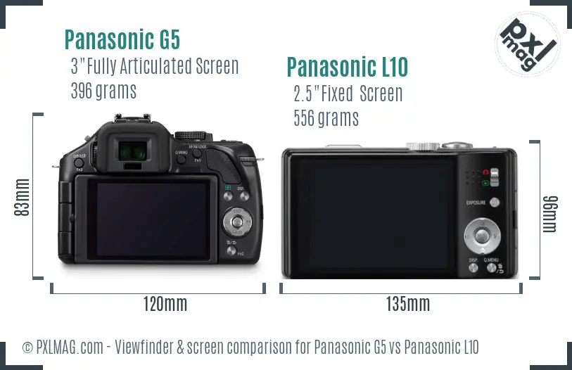 Panasonic G5 vs Panasonic L10 Screen and Viewfinder comparison
