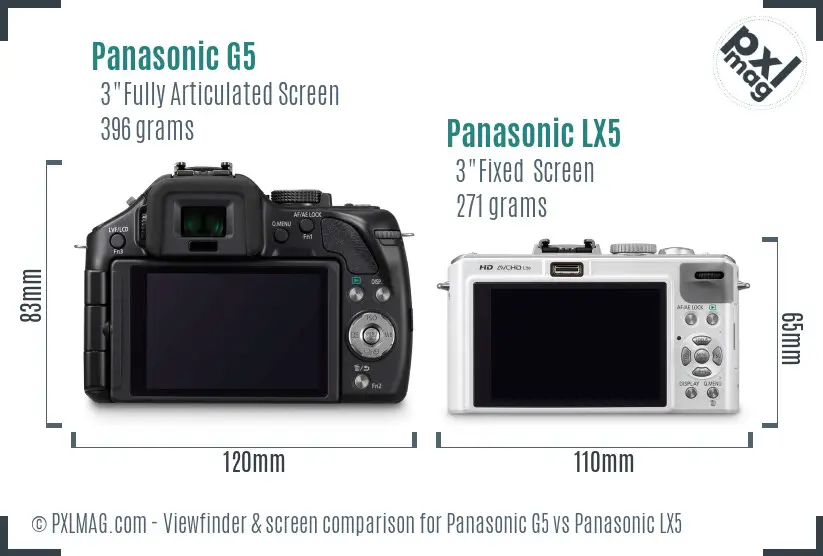 Panasonic G5 vs Panasonic LX5 Screen and Viewfinder comparison