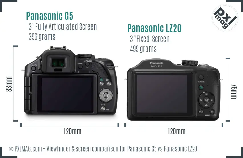 Panasonic G5 vs Panasonic LZ20 Screen and Viewfinder comparison