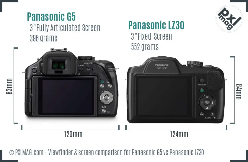 Panasonic G5 vs Panasonic LZ30 Screen and Viewfinder comparison