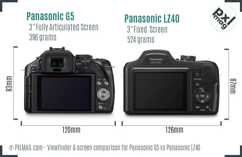 Panasonic G5 vs Panasonic LZ40 Screen and Viewfinder comparison