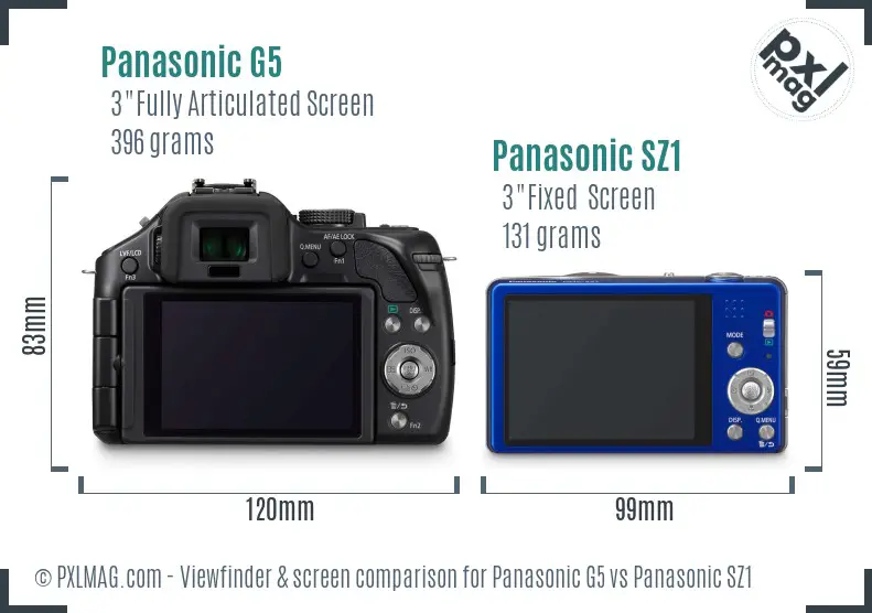 Panasonic G5 vs Panasonic SZ1 Screen and Viewfinder comparison