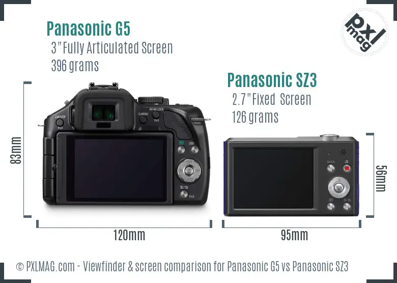 Panasonic G5 vs Panasonic SZ3 Screen and Viewfinder comparison