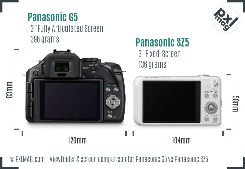 Panasonic G5 vs Panasonic SZ5 Screen and Viewfinder comparison