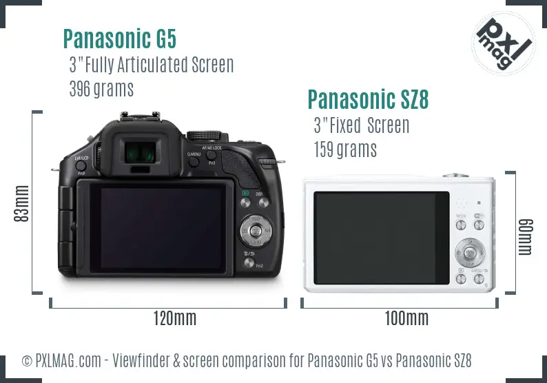 Panasonic G5 vs Panasonic SZ8 Screen and Viewfinder comparison