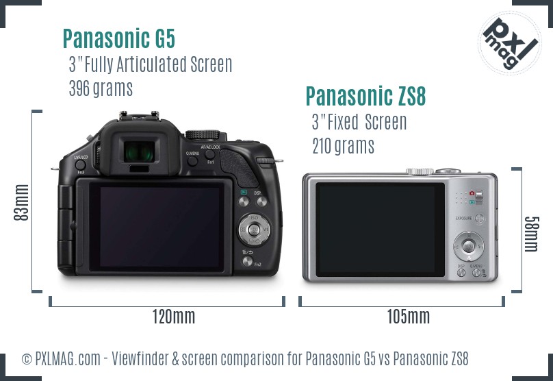 Panasonic G5 vs Panasonic ZS8 Screen and Viewfinder comparison