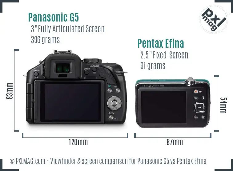 Panasonic G5 vs Pentax Efina Screen and Viewfinder comparison