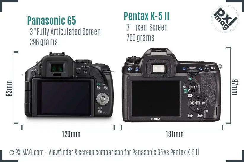 Panasonic G5 vs Pentax K-5 II Screen and Viewfinder comparison