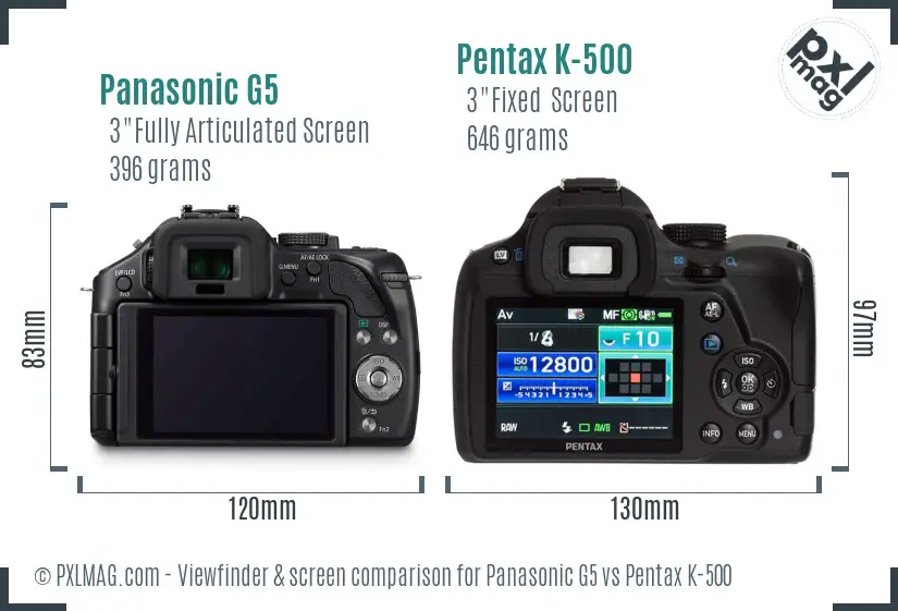 Panasonic G5 vs Pentax K-500 Screen and Viewfinder comparison