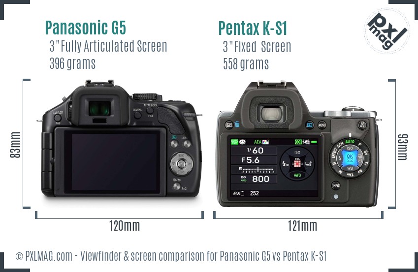 Panasonic G5 vs Pentax K-S1 Screen and Viewfinder comparison