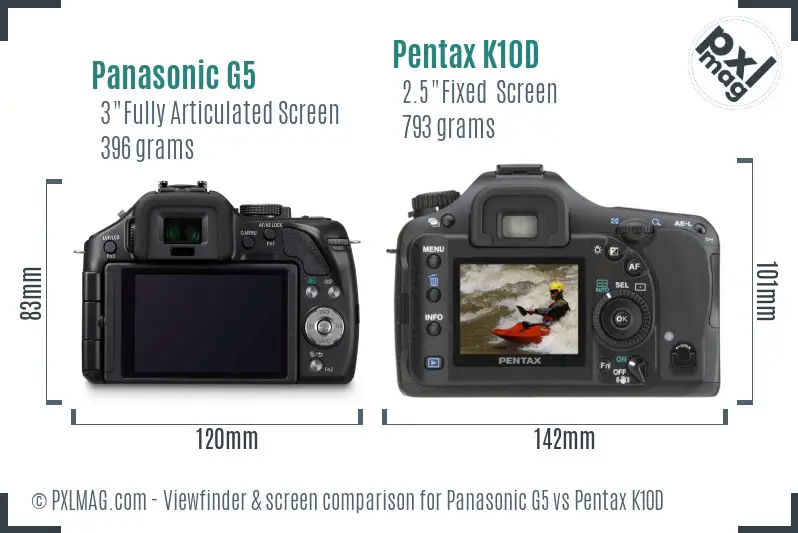 Panasonic G5 vs Pentax K10D Screen and Viewfinder comparison