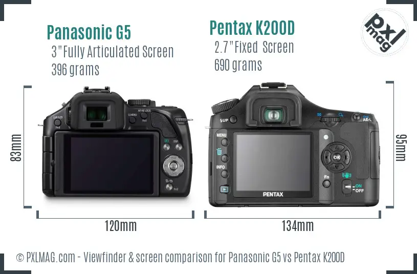 Panasonic G5 vs Pentax K200D Screen and Viewfinder comparison