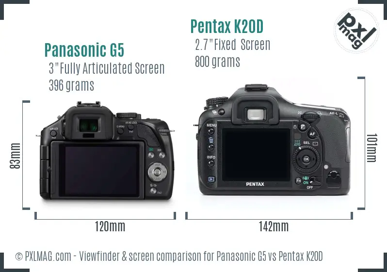 Panasonic G5 vs Pentax K20D Screen and Viewfinder comparison
