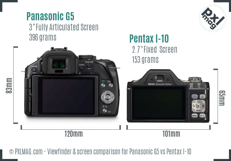 Panasonic G5 vs Pentax I-10 Screen and Viewfinder comparison