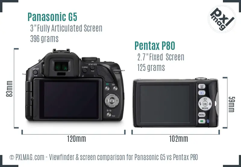 Panasonic G5 vs Pentax P80 Screen and Viewfinder comparison