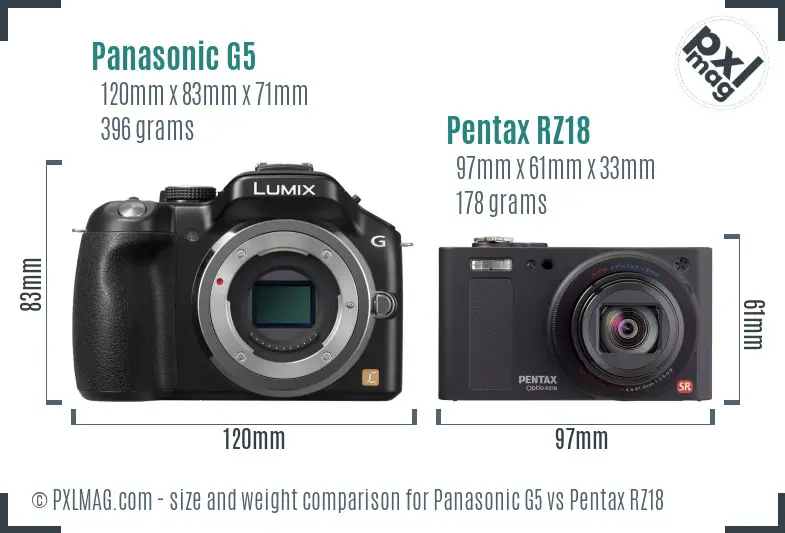 Panasonic G5 vs Pentax RZ18 size comparison