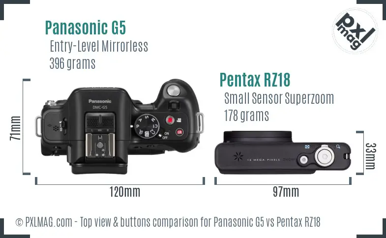 Panasonic G5 vs Pentax RZ18 top view buttons comparison