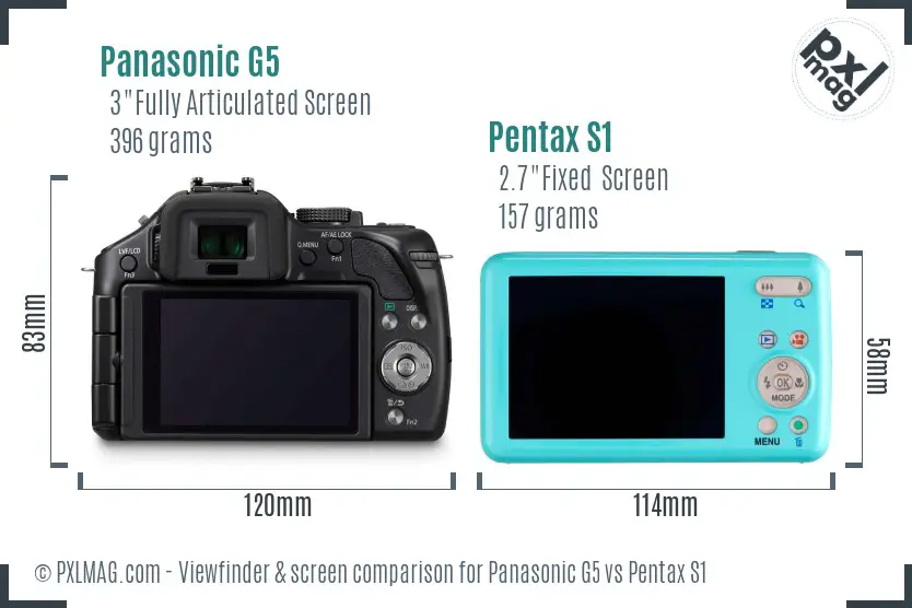 Panasonic G5 vs Pentax S1 Screen and Viewfinder comparison