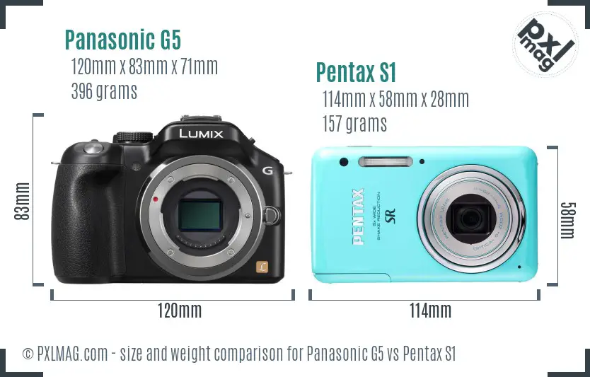 Panasonic G5 vs Pentax S1 size comparison