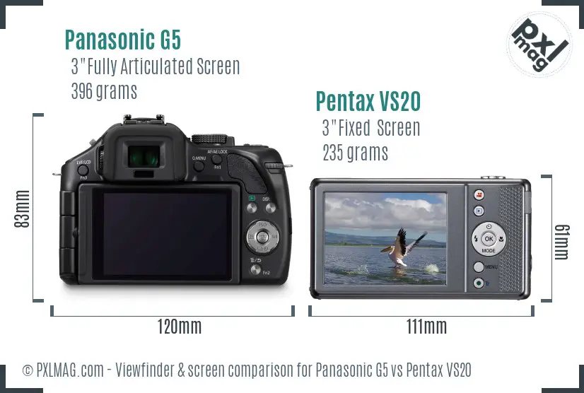 Panasonic G5 vs Pentax VS20 Screen and Viewfinder comparison