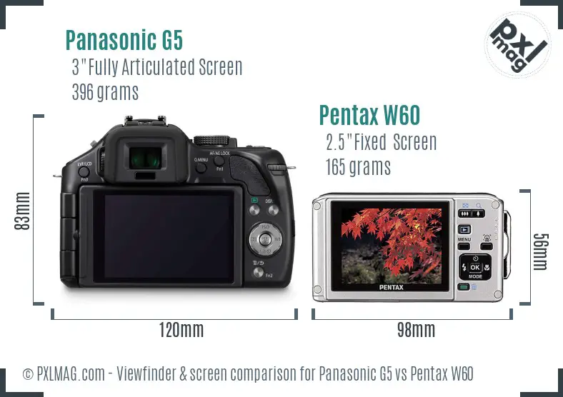 Panasonic G5 vs Pentax W60 Screen and Viewfinder comparison