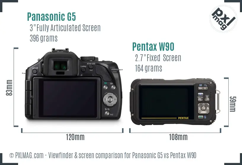 Panasonic G5 vs Pentax W90 Screen and Viewfinder comparison