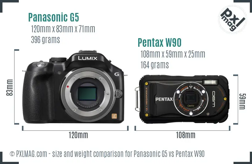 Panasonic G5 vs Pentax W90 size comparison