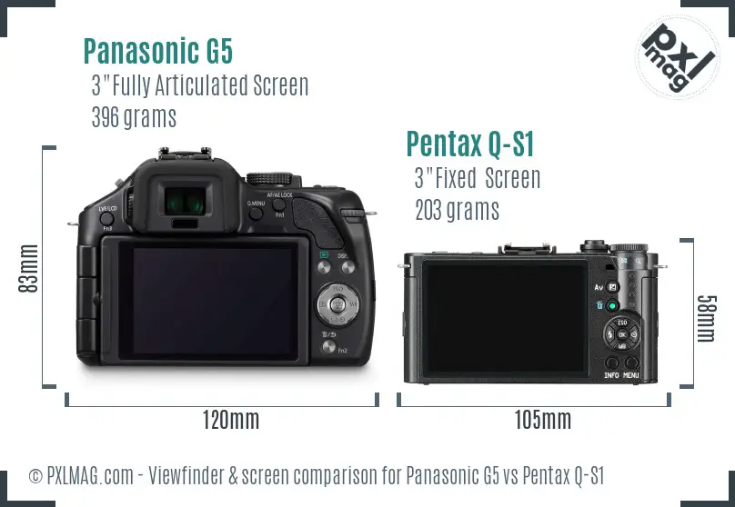 Panasonic G5 vs Pentax Q-S1 Screen and Viewfinder comparison