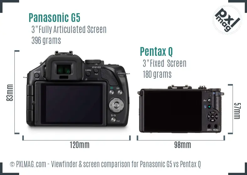 Panasonic G5 vs Pentax Q Screen and Viewfinder comparison