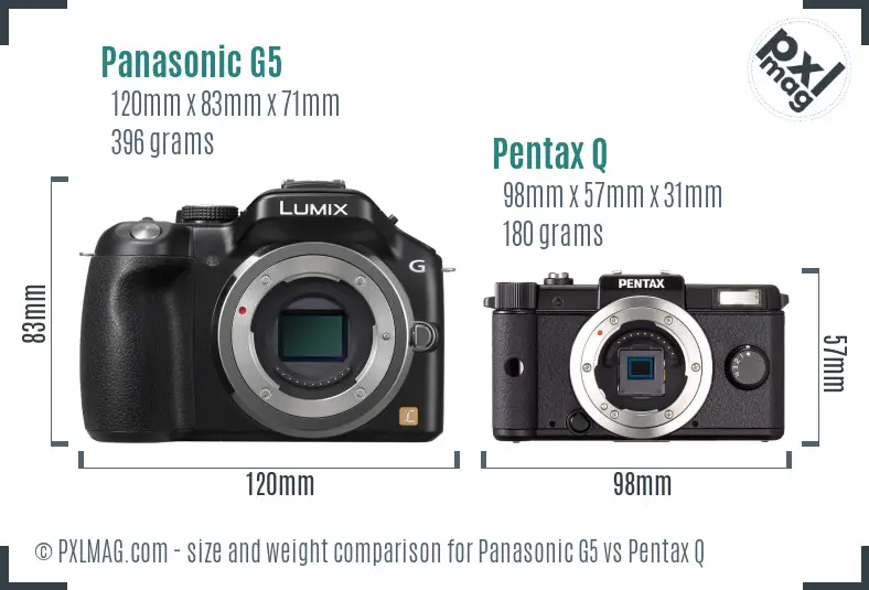 Panasonic G5 vs Pentax Q size comparison